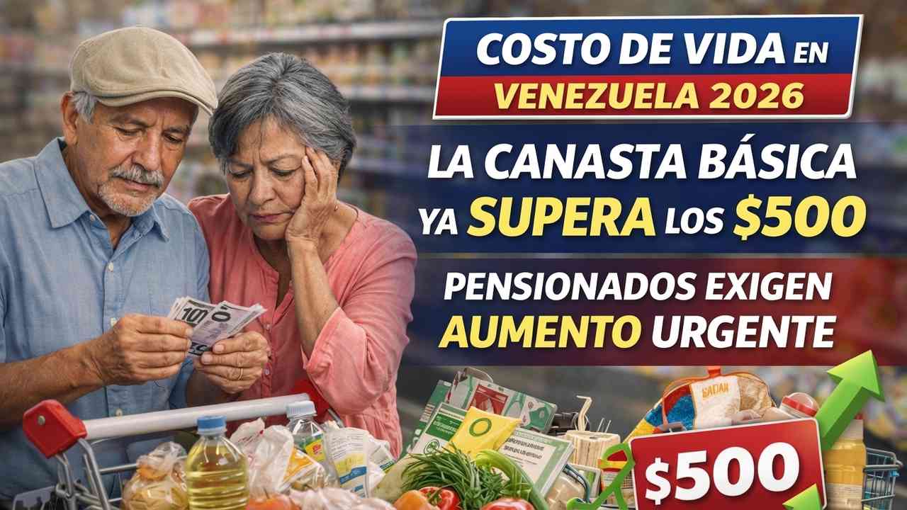 qué está pasando con el costo