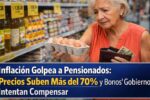 qué está pasando con los precios